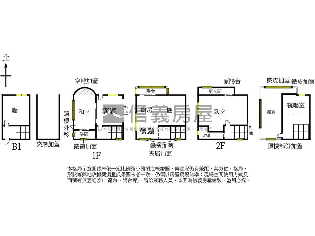 仁武國小旁美透天房屋室內格局與周邊環境