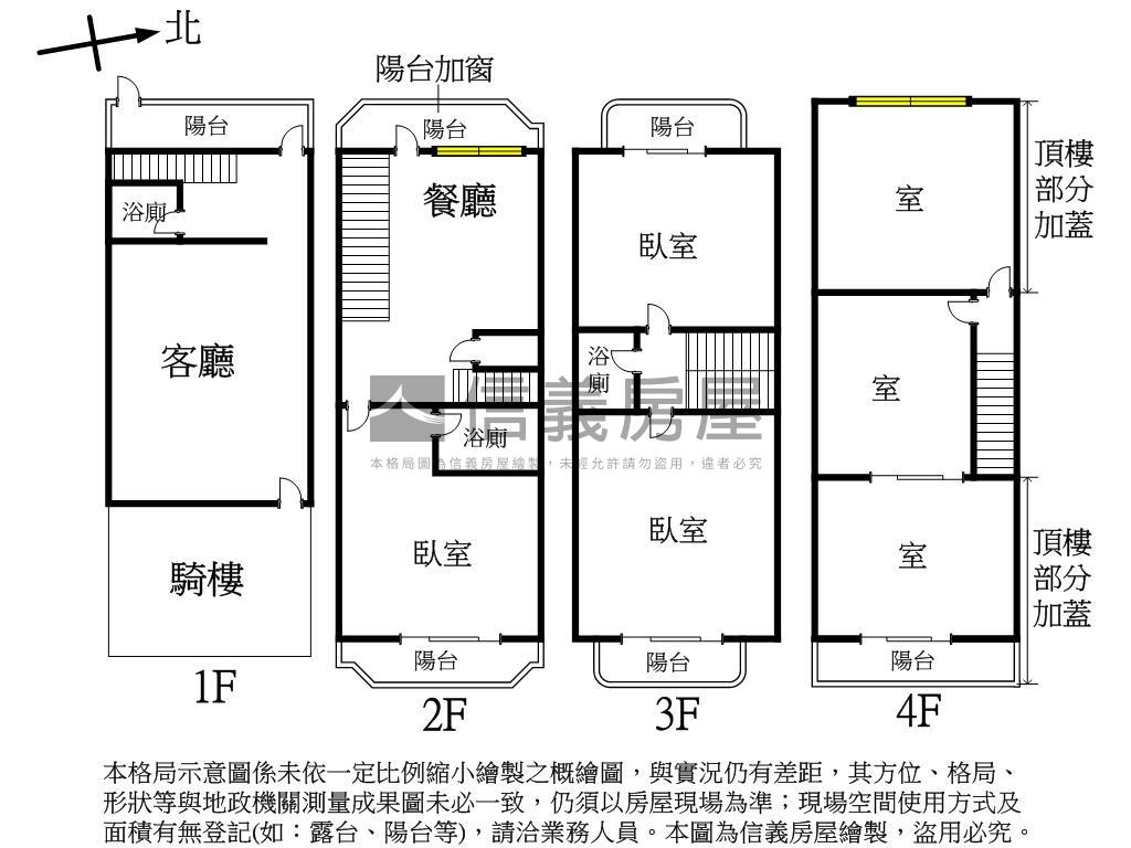 近益民國小裝潢美透天房屋室內格局與周邊環境