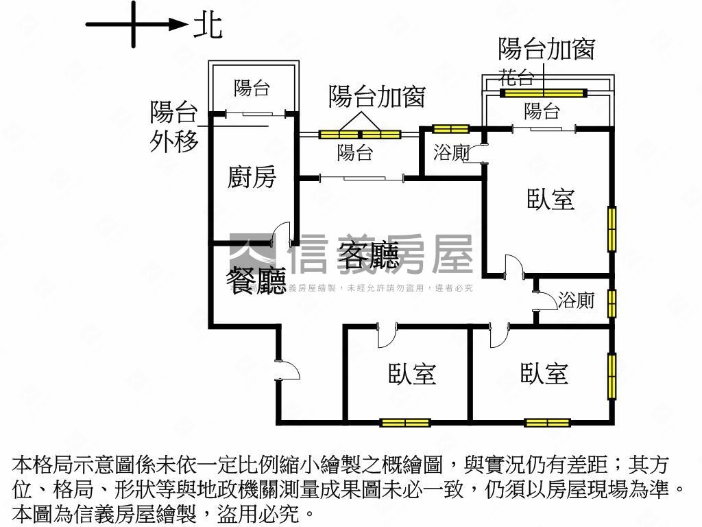 八期三房平面車位近捷運房屋室內格局與周邊環境