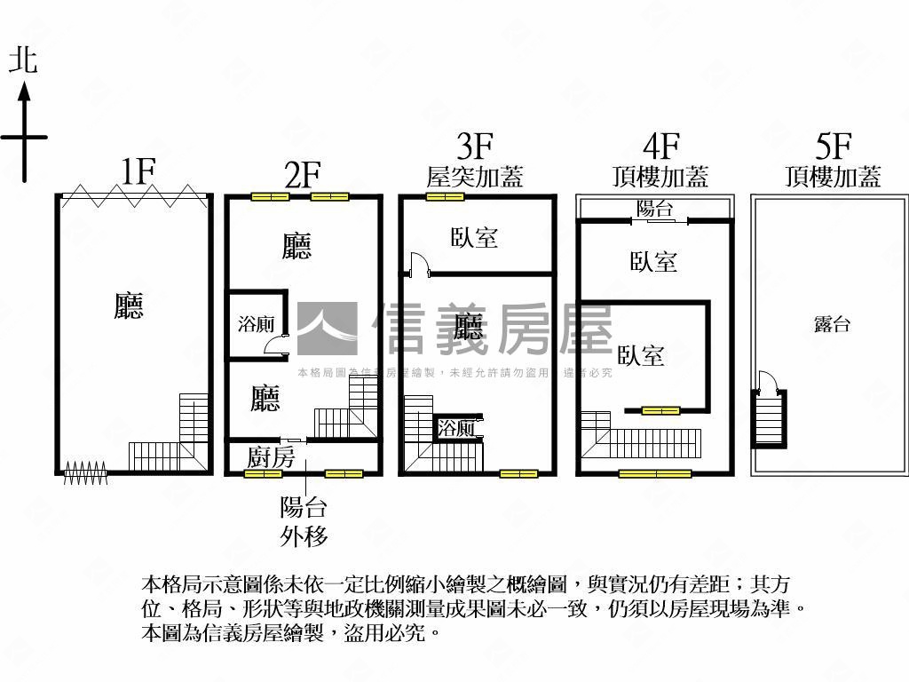 新案！近機捷低總價透天房屋室內格局與周邊環境