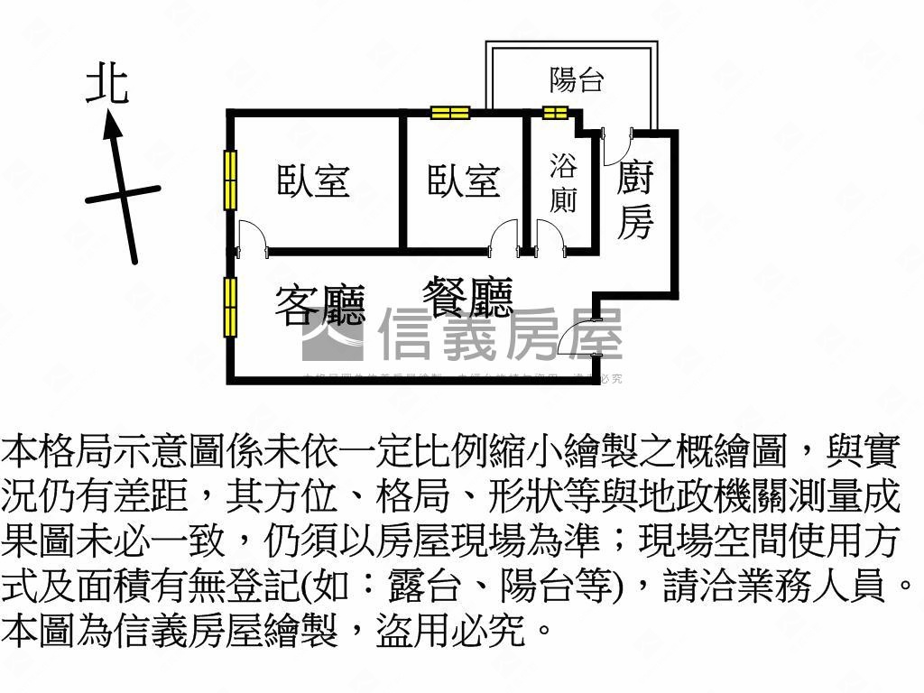楊梅全新市心朗朗兩房車位房屋室內格局與周邊環境