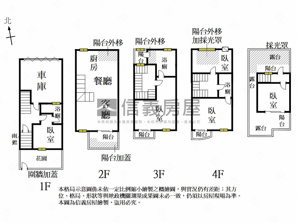 頂美朝南｜樹海孝親車墅房屋室內格局與周邊環境