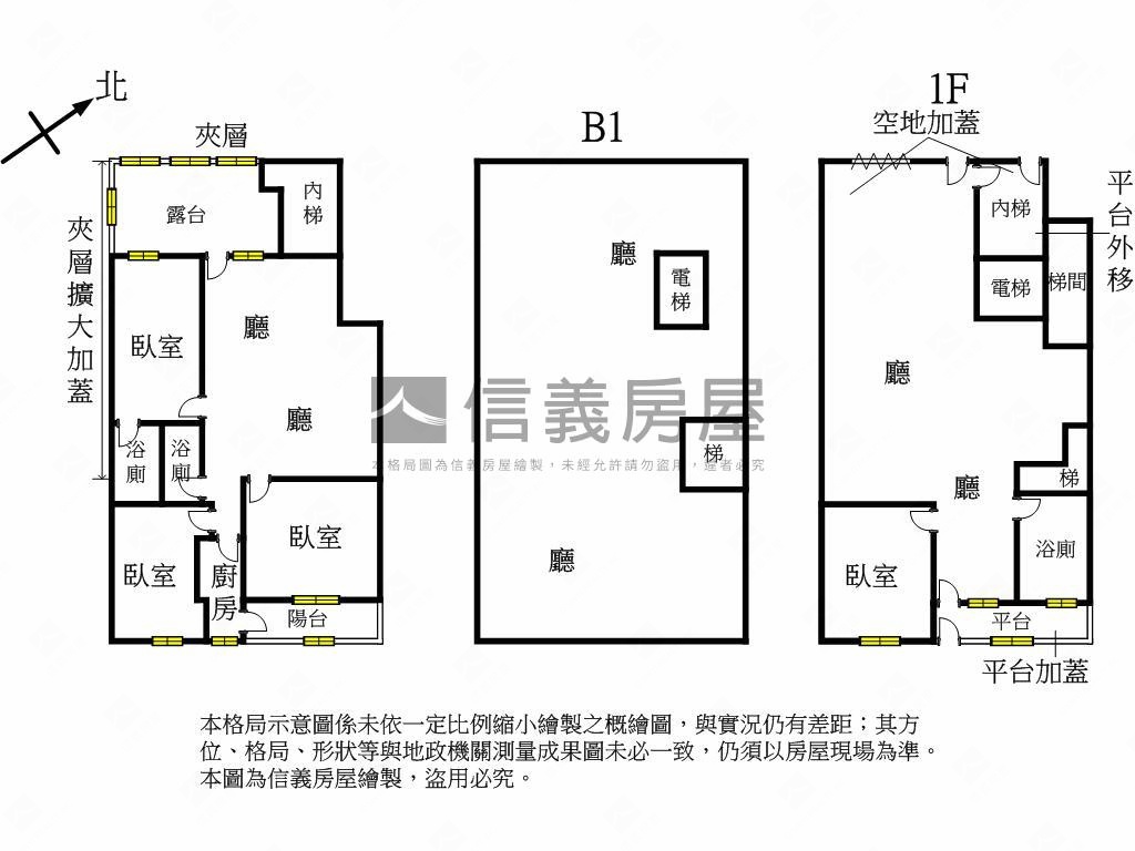 三和路住辦收租大空間房屋室內格局與周邊環境