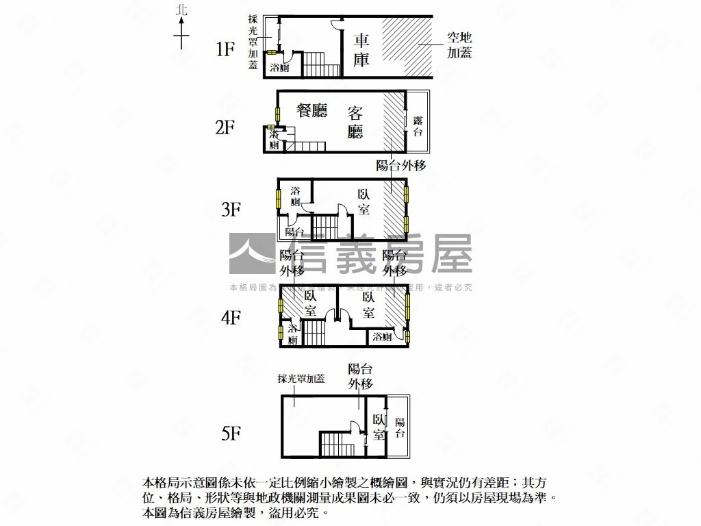 大和森富時尚工風車墅房屋室內格局與周邊環境