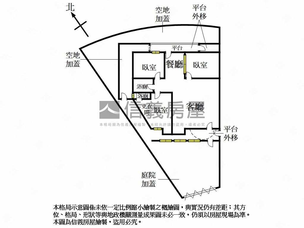 萬利小天母美妝庭院一樓房屋室內格局與周邊環境
