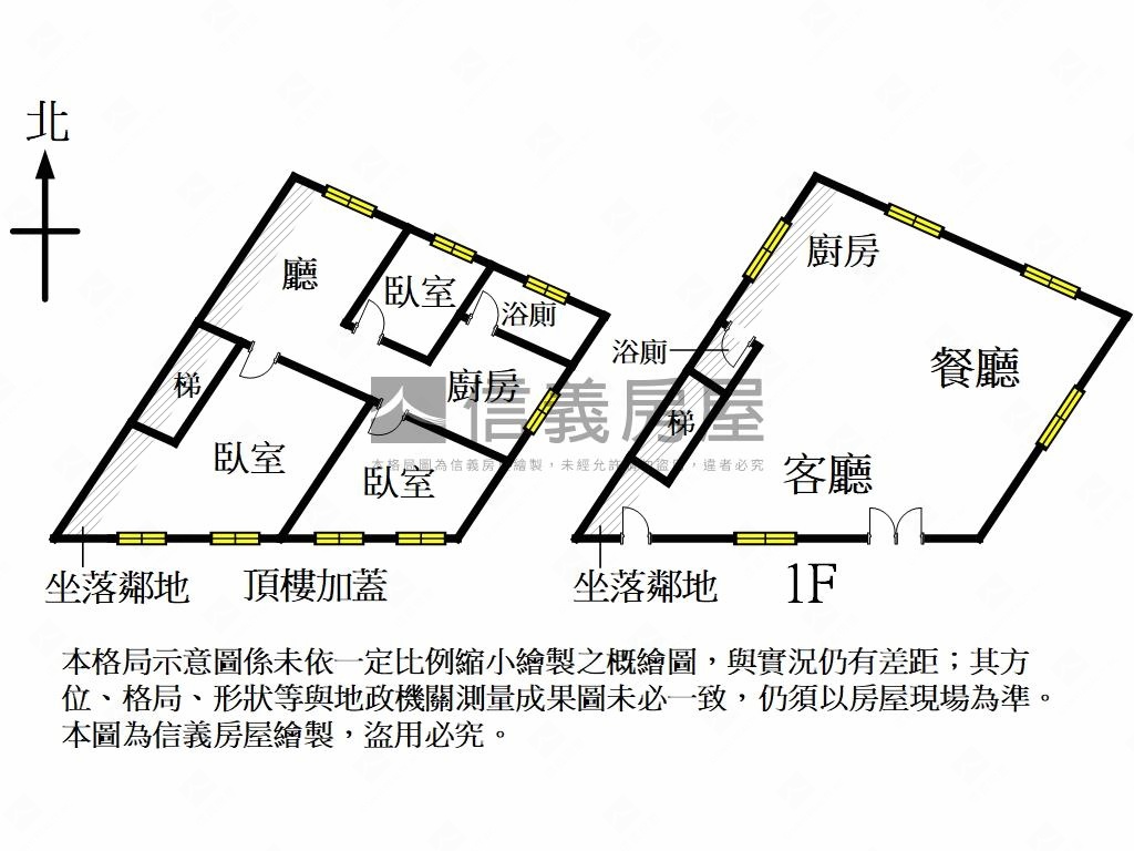 台北市稀有捷運小透天房屋室內格局與周邊環境