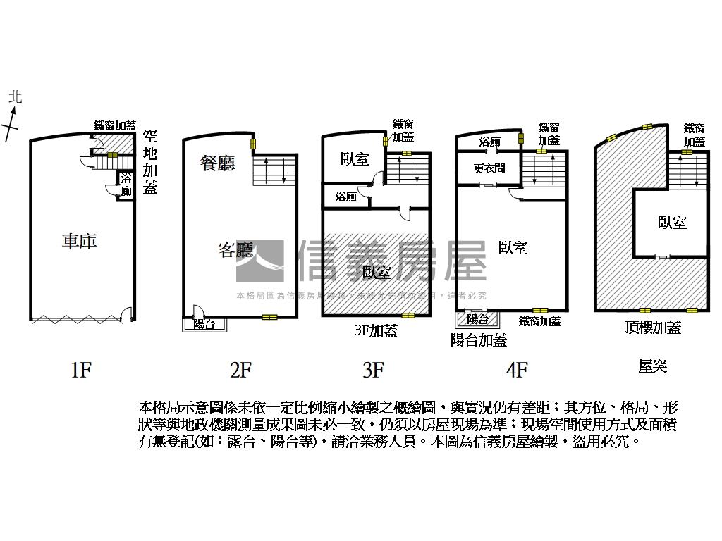 成家好選近北區朝南美車墅房屋室內格局與周邊環境