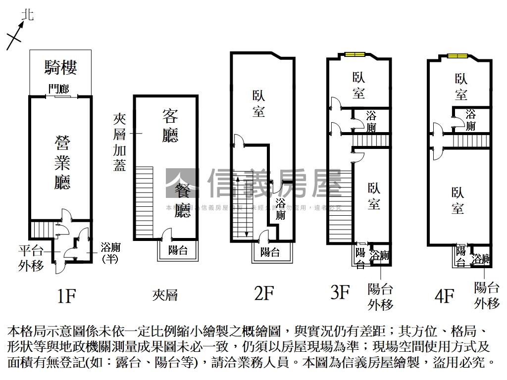 永大ｘ中山北人潮樓店房屋室內格局與周邊環境