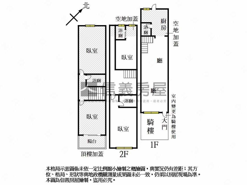 成家質感裝潢美透天房屋室內格局與周邊環境
