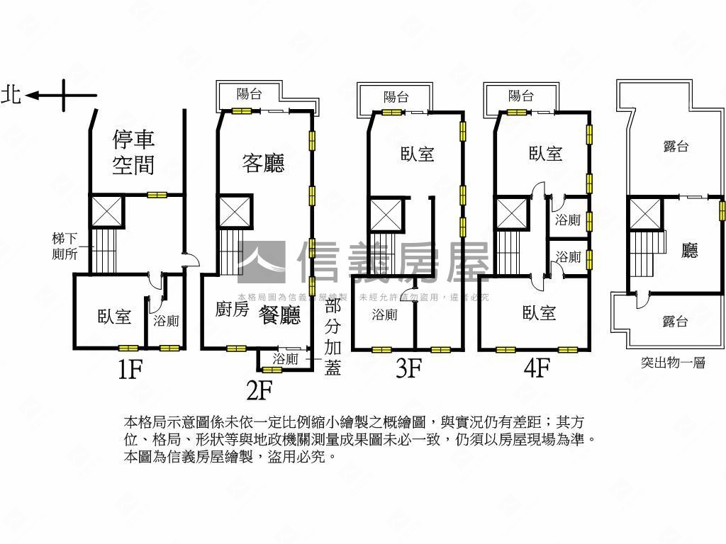 白舍北歐風電梯質感美墅Ｃ房屋室內格局與周邊環境