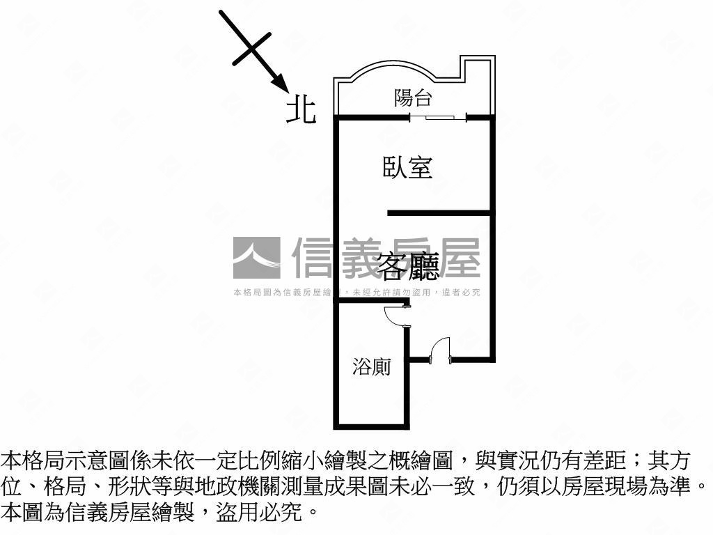 大順小倆口★優質套房房屋室內格局與周邊環境