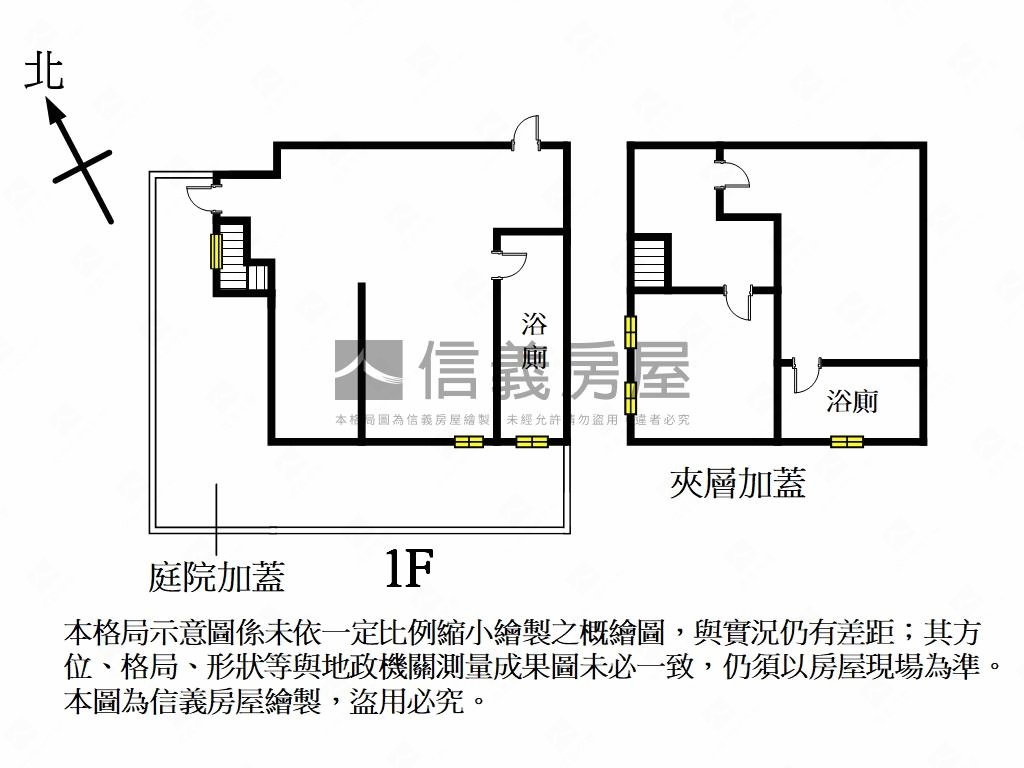 大直最摩登近捷運美屋房屋室內格局與周邊環境