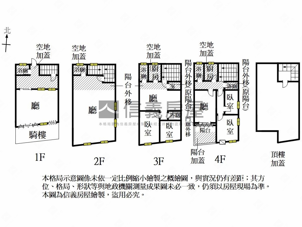 府安路約九米寬金店面房屋室內格局與周邊環境