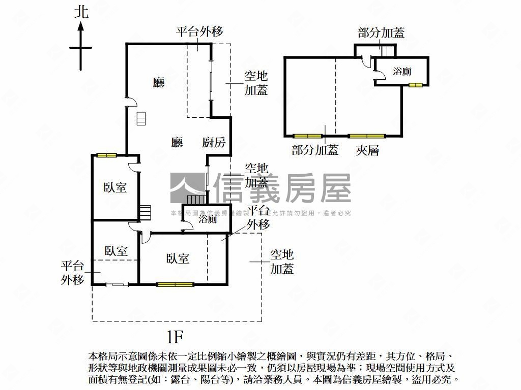☆辦公自住兩相宜房屋室內格局與周邊環境