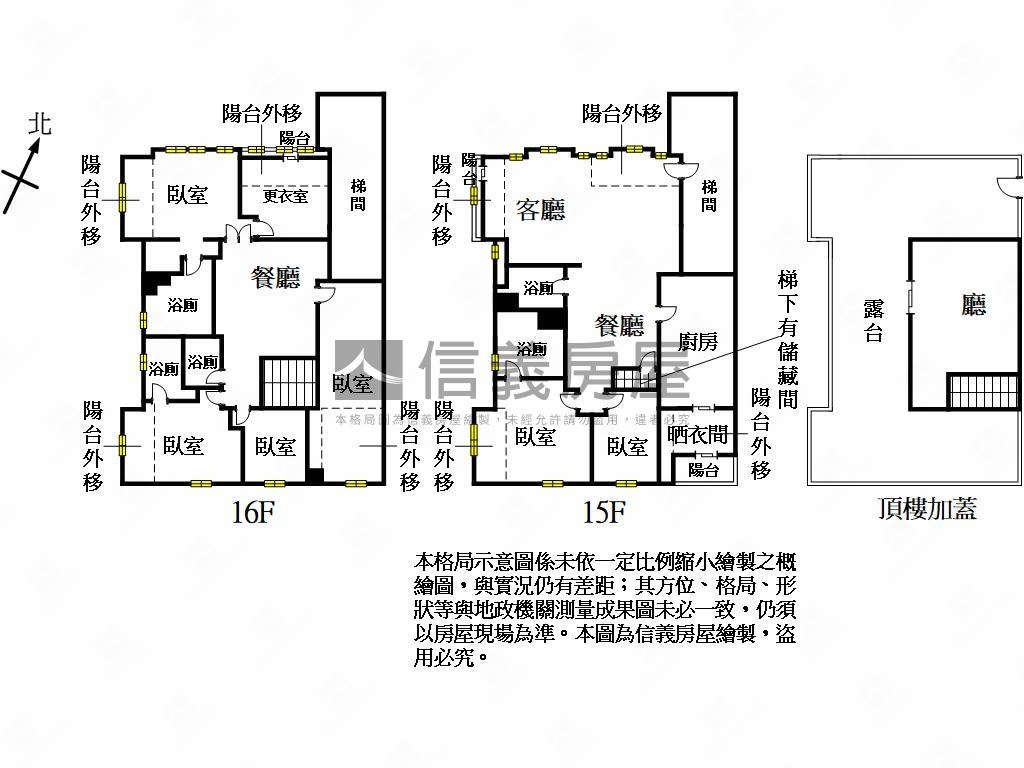 藝文特區。樓中樓美宅房屋室內格局與周邊環境