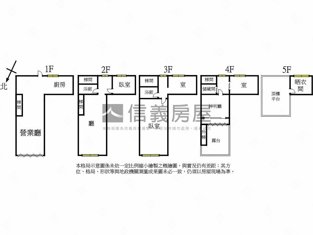 捷運重新路金足成透天房屋室內格局與周邊環境