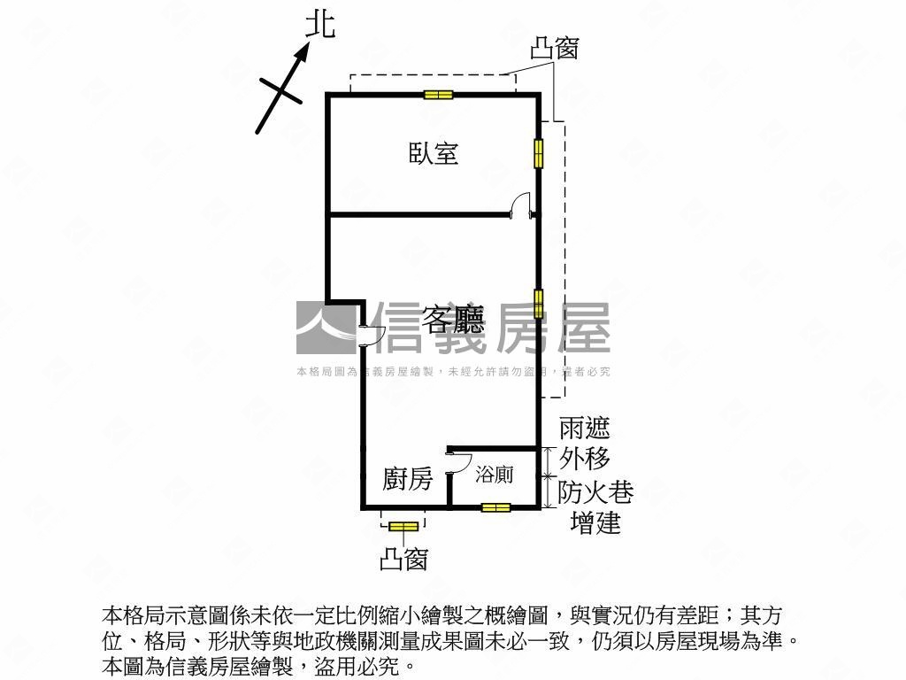 近捷運。低總價。青春公寓房屋室內格局與周邊環境