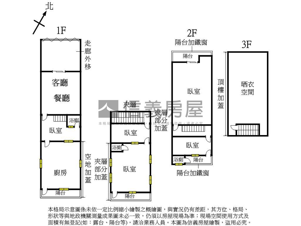 正８米活路約３０坪透天房屋室內格局與周邊環境