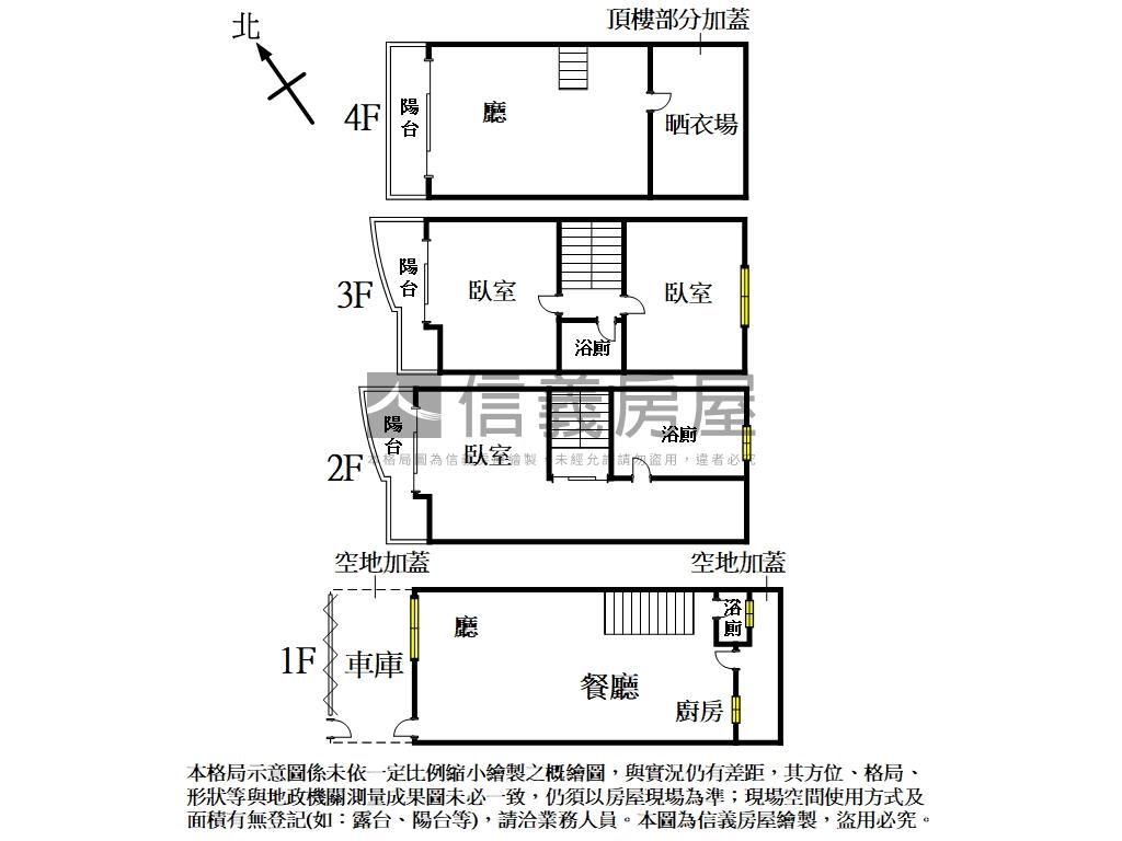 新案！龍井臨路邊間美透天房屋室內格局與周邊環境