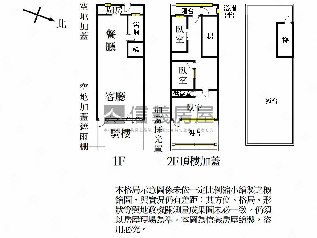 新光路低總價透天房屋室內格局與周邊環境