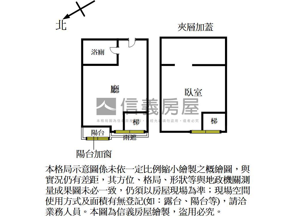 光明國小旁｜心鑽世堡房屋室內格局與周邊環境