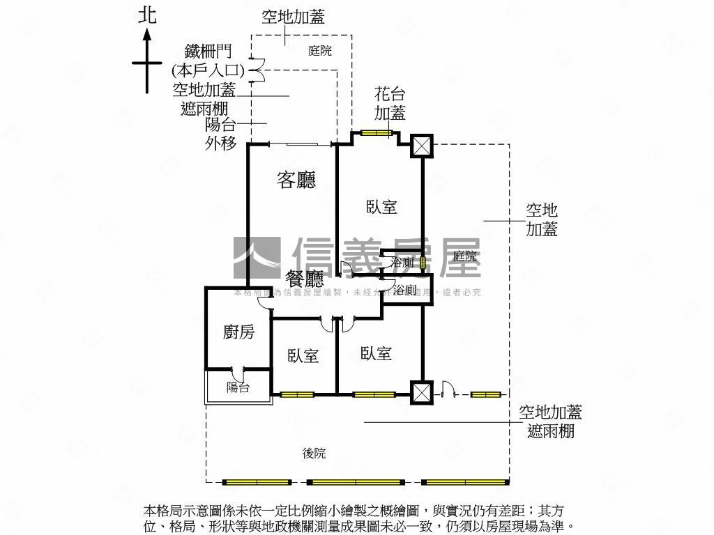 城堡花園稀有一樓大庭院房屋室內格局與周邊環境