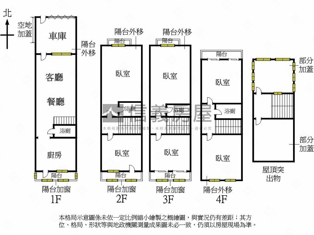 【太稀有啦】五期臨路別墅房屋室內格局與周邊環境