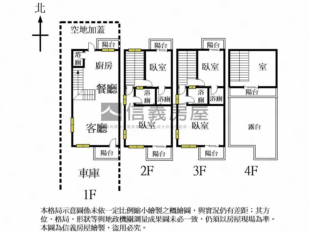 庭院朝南大地坪透天別墅房屋室內格局與周邊環境