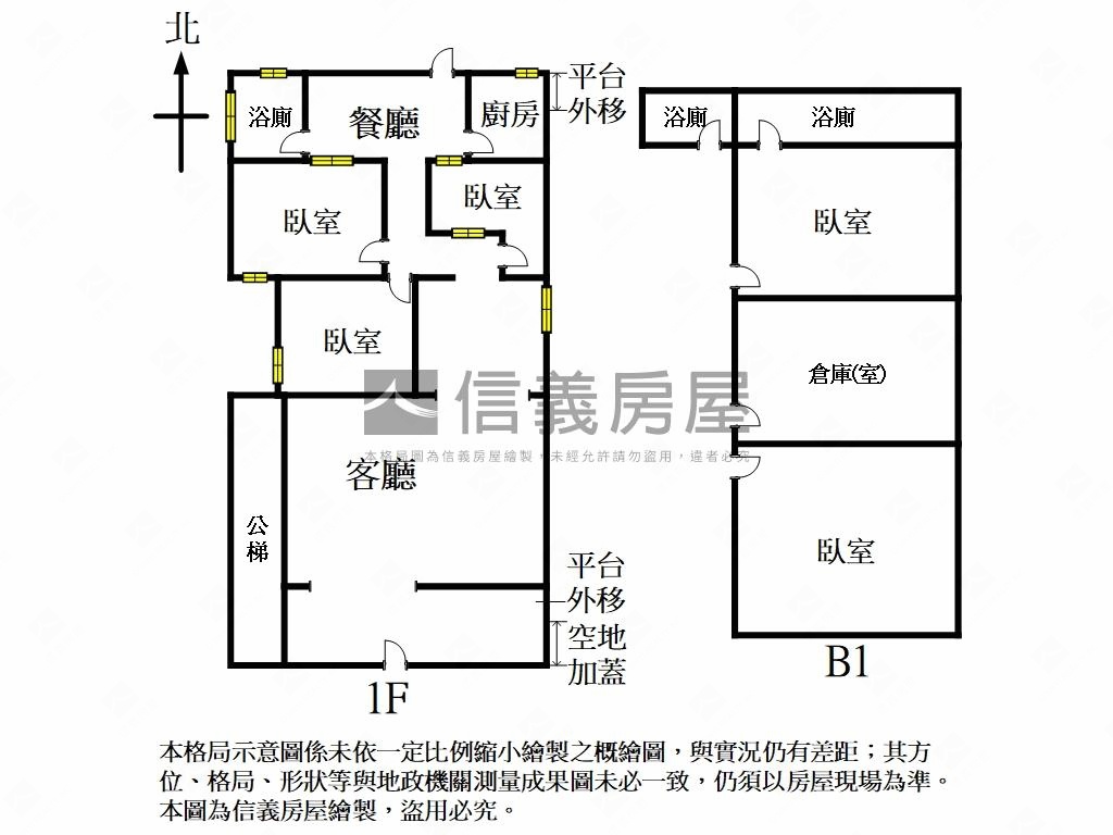 東門市場傳家金山店面房屋室內格局與周邊環境