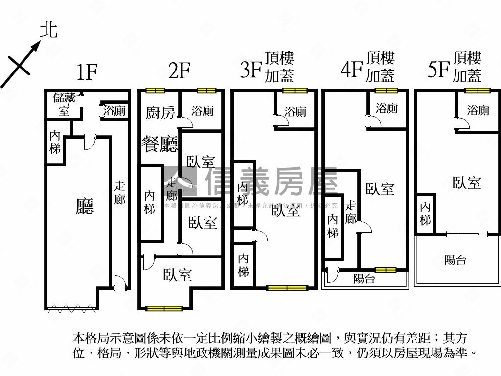 士林夜市金牌透天房屋室內格局與周邊環境