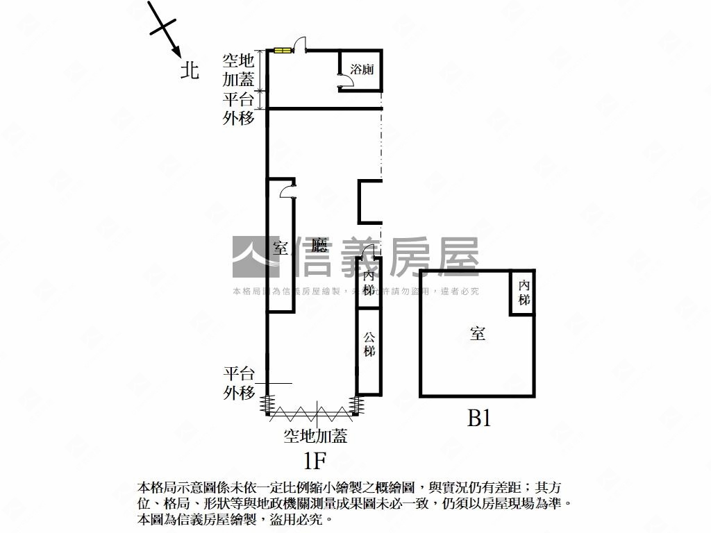 捷運萬大線☆超商金店面房屋室內格局與周邊環境