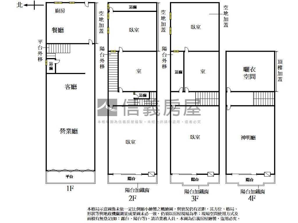 專任霧峰優質透店房屋室內格局與周邊環境