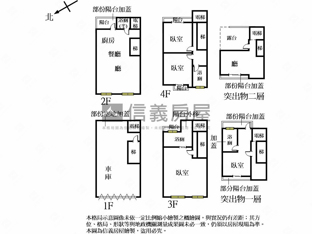 近竹北大面寬電梯美透天房屋室內格局與周邊環境