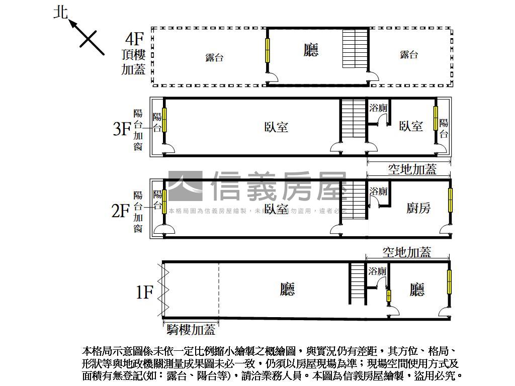 建和街臨路透天房屋室內格局與周邊環境