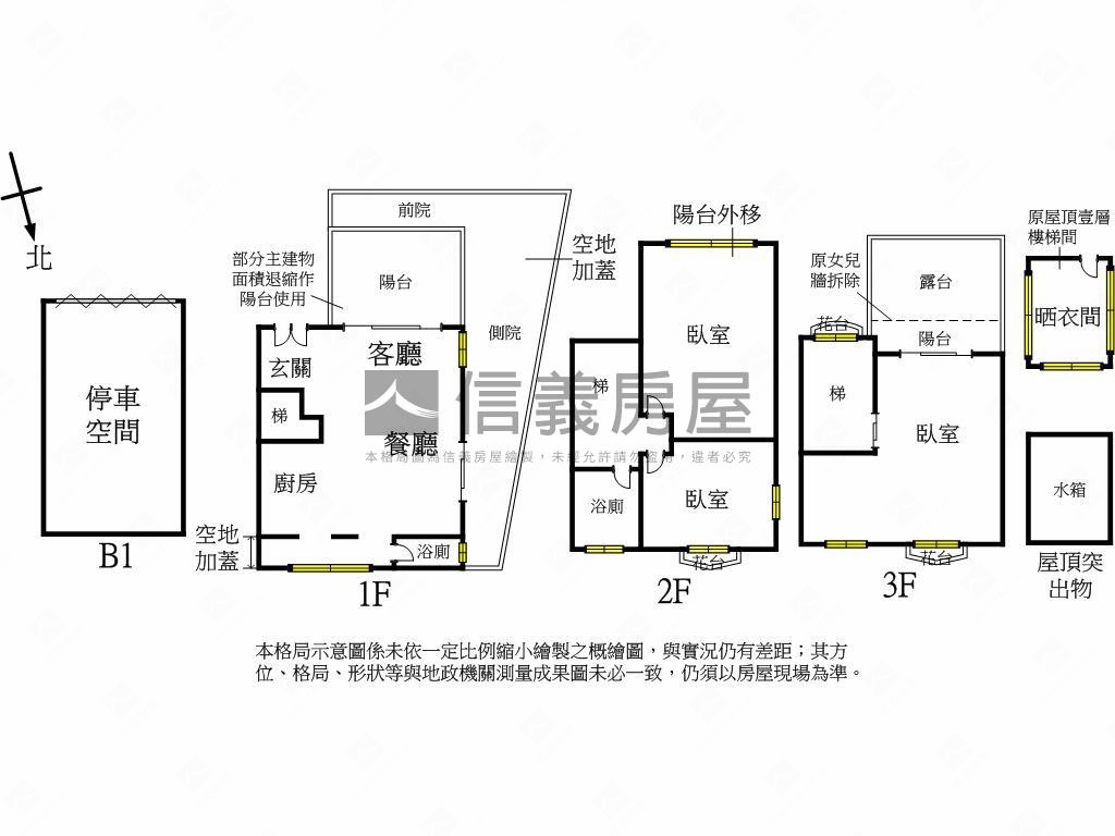彩蝶遠眺景觀擁前側院房屋室內格局與周邊環境