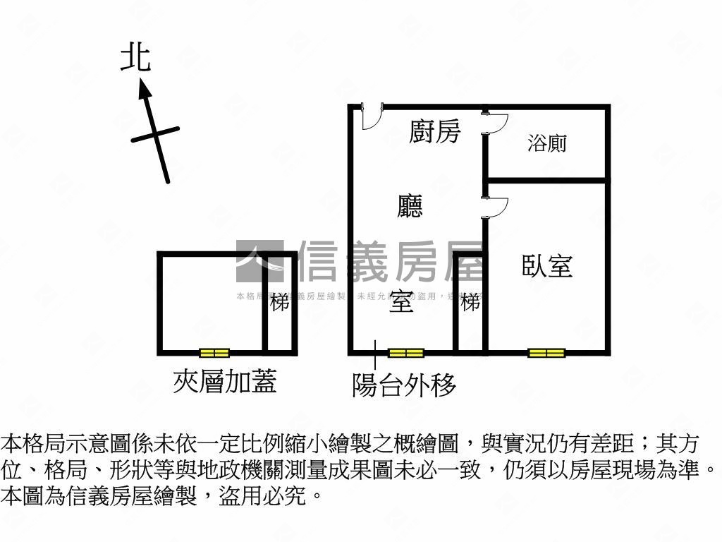 和旺風閣小豪宅房屋室內格局與周邊環境