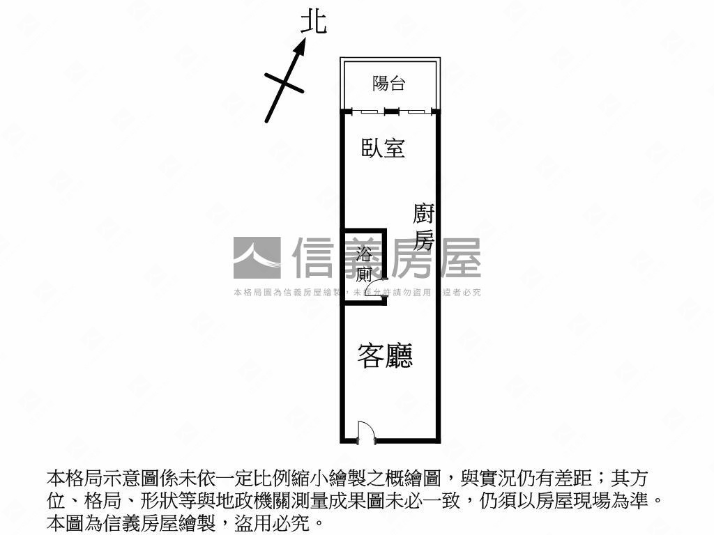 三重右岸優質小資宅含車位房屋室內格局與周邊環境