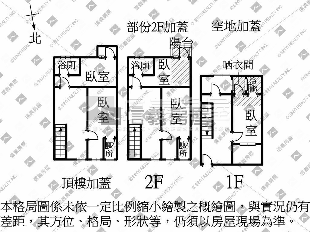 精華南園街小巧成家透天房屋室內格局與周邊環境