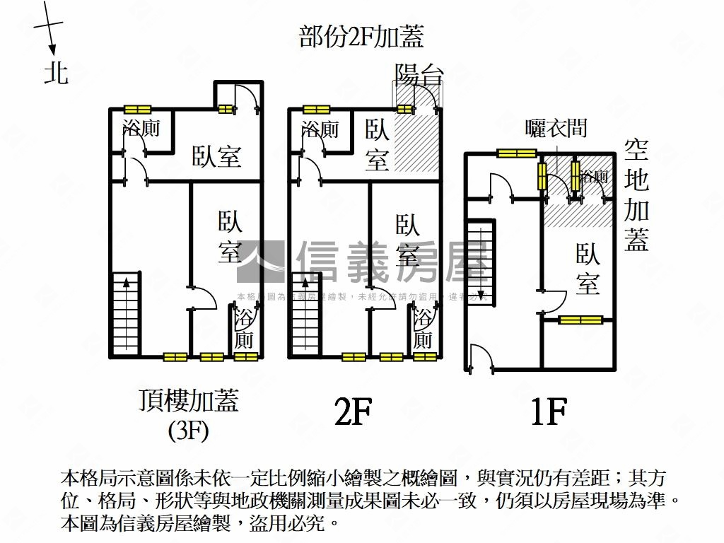 精華南園街小巧成家透天房屋室內格局與周邊環境