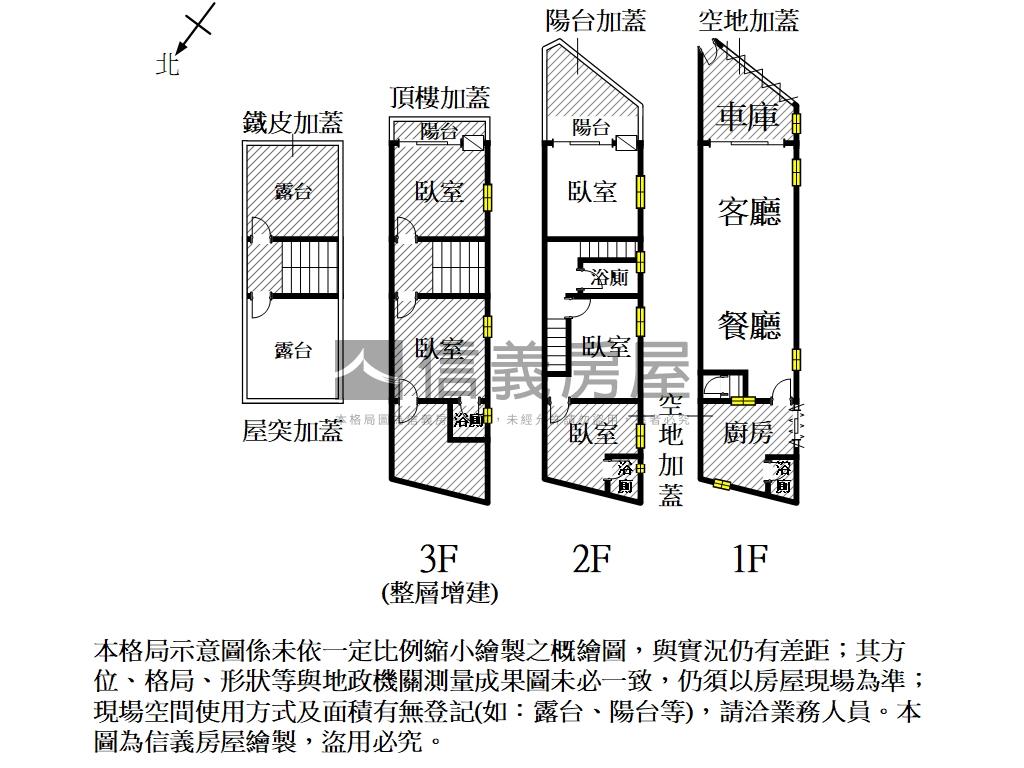 ✨安南｜大地坪角窗透天房屋室內格局與周邊環境