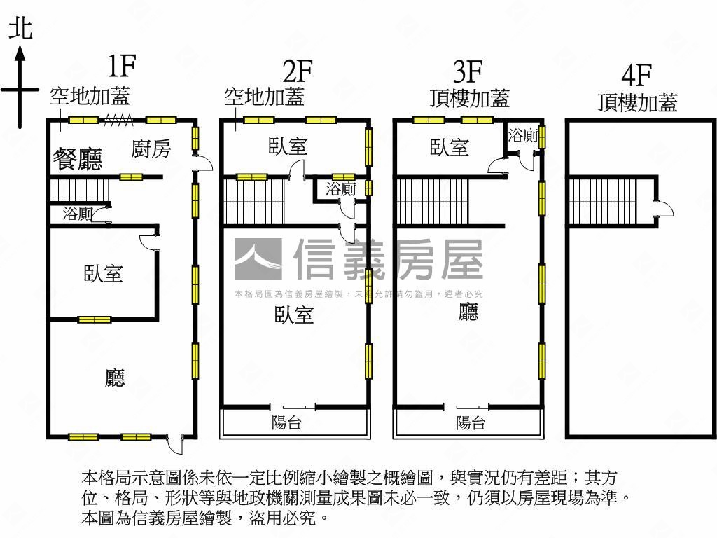 【首選】近草悟道活路透天房屋室內格局與周邊環境