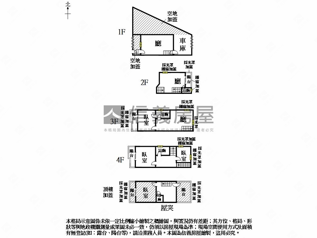 南區永成路透天房屋室內格局與周邊環境