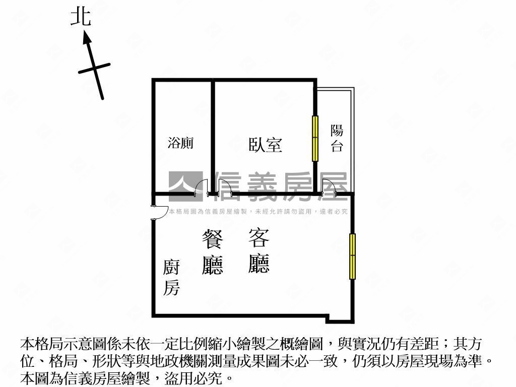 心電心❤首購先看微笑之心房屋室內格局與周邊環境