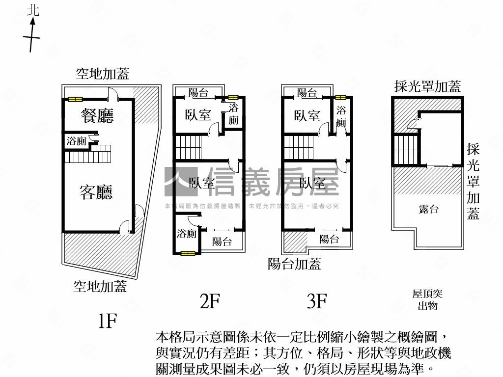 全新大地坪邊間透天房屋室內格局與周邊環境