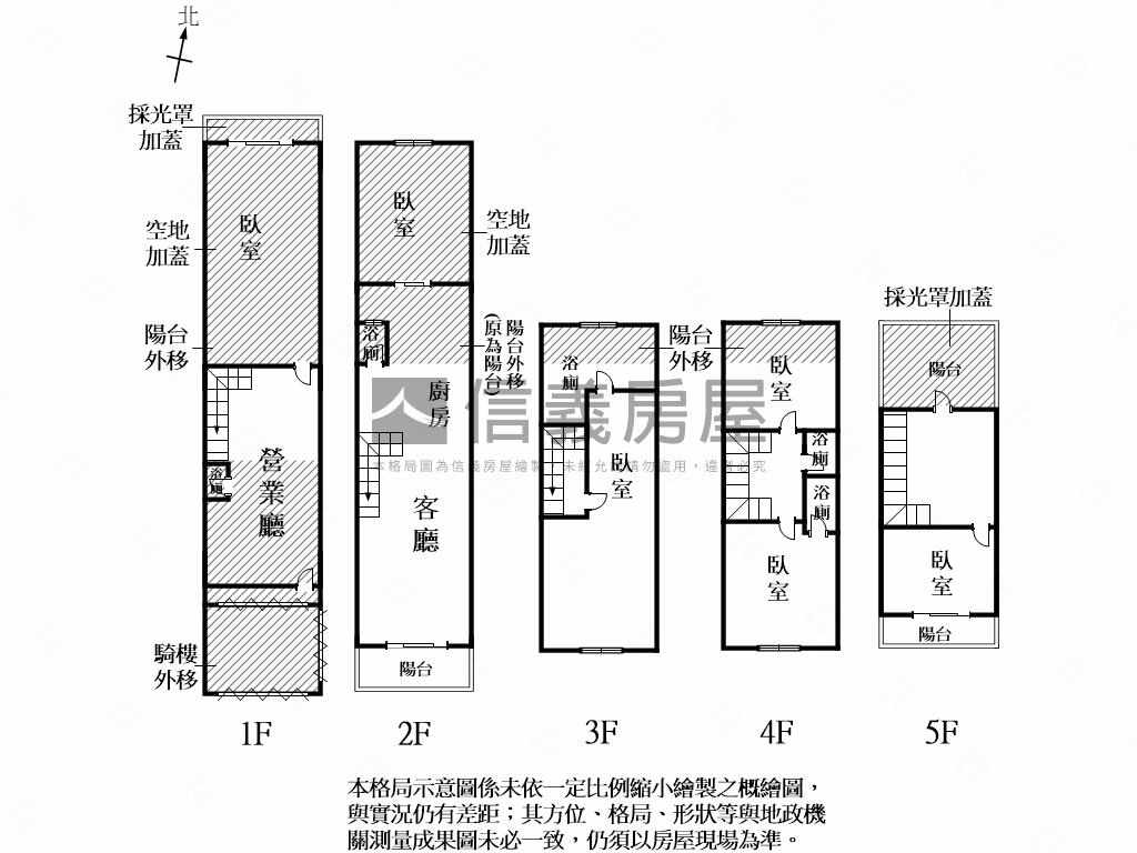 副都心｜崇明臨路黃金店墅房屋室內格局與周邊環境