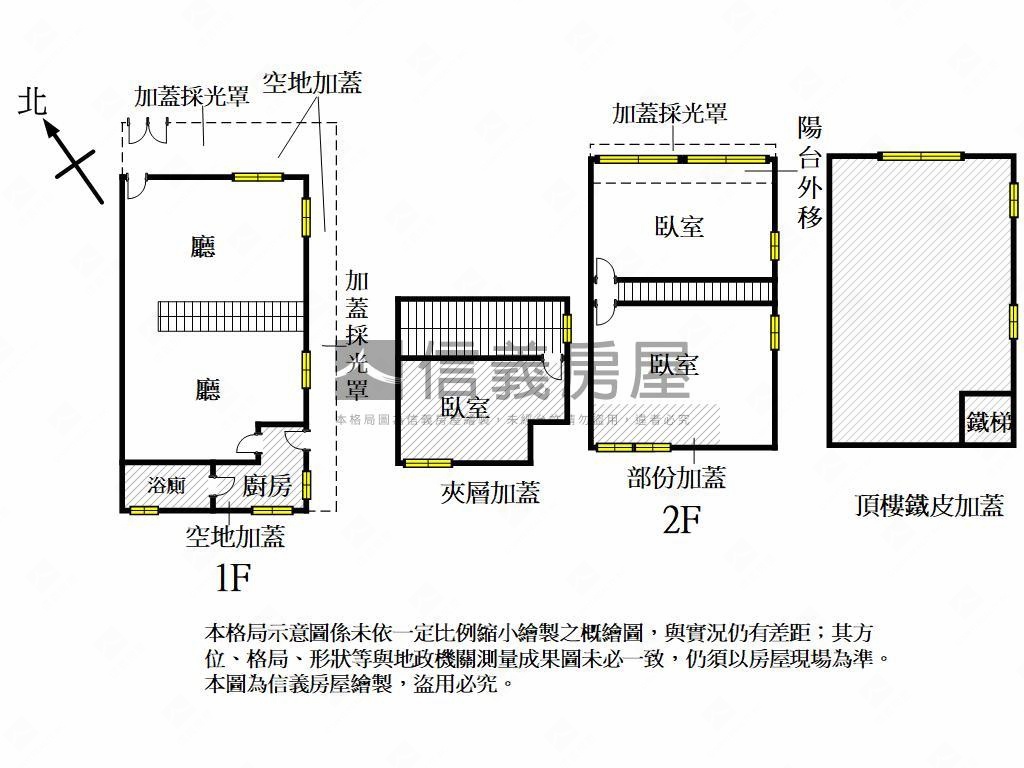 漢神巨蛋百貨捷運透天房屋室內格局與周邊環境