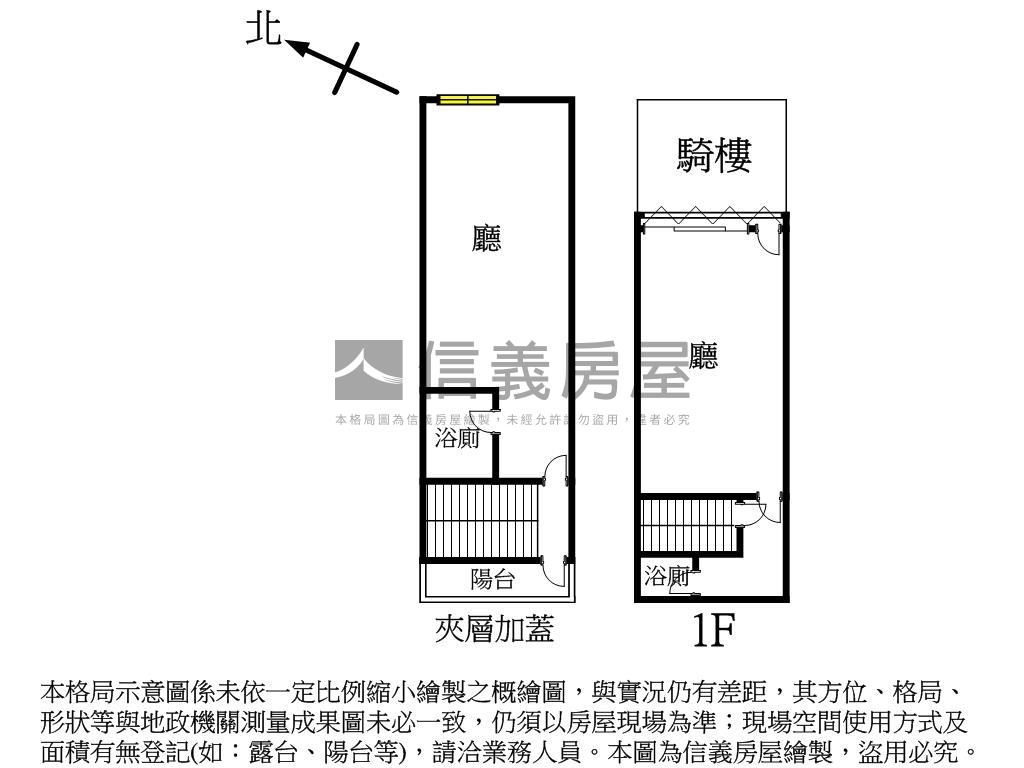 近美術館稀有正路店面房屋室內格局與周邊環境