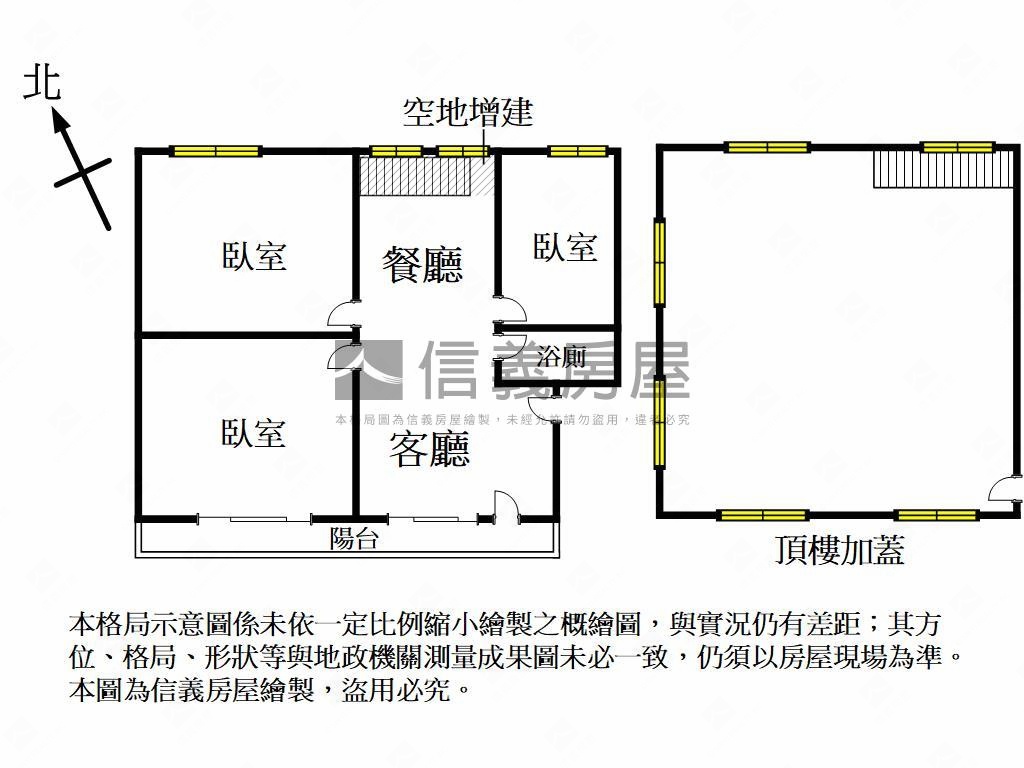 駁二特區可收租自住房屋室內格局與周邊環境