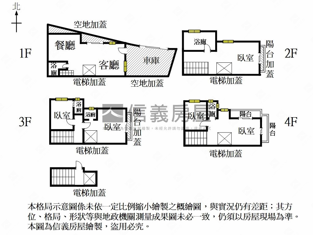 仁德│復興學區全新別墅貳房屋室內格局與周邊環境