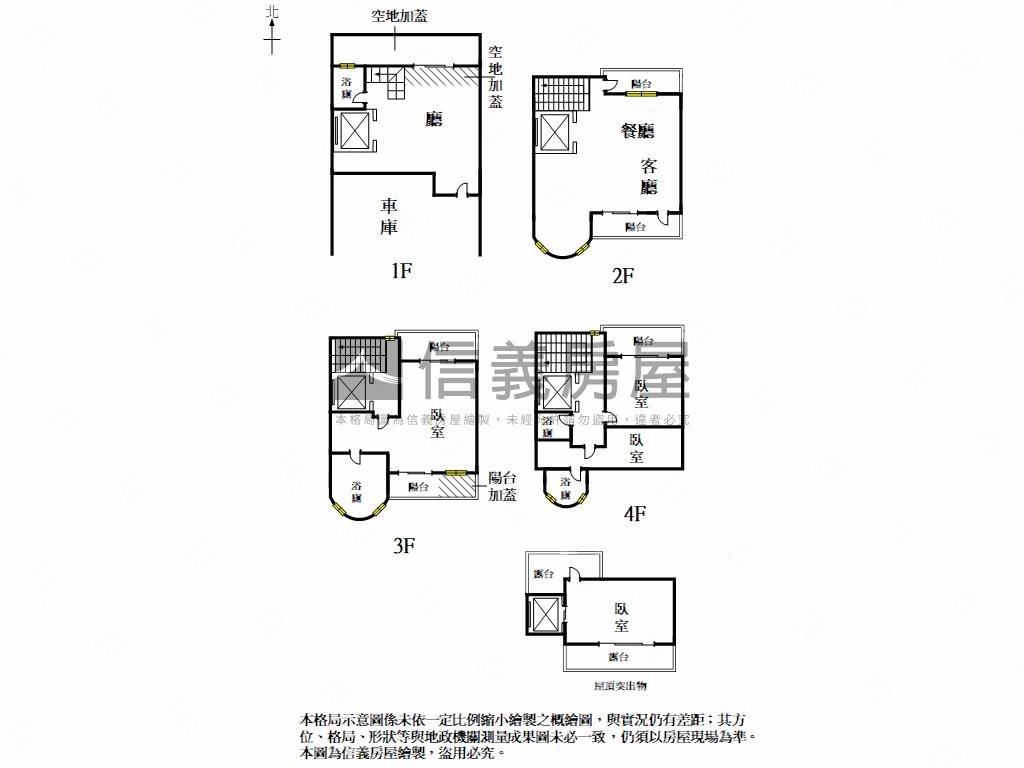 ＬＭ｜朝南面寬雙車電梯墅房屋室內格局與周邊環境